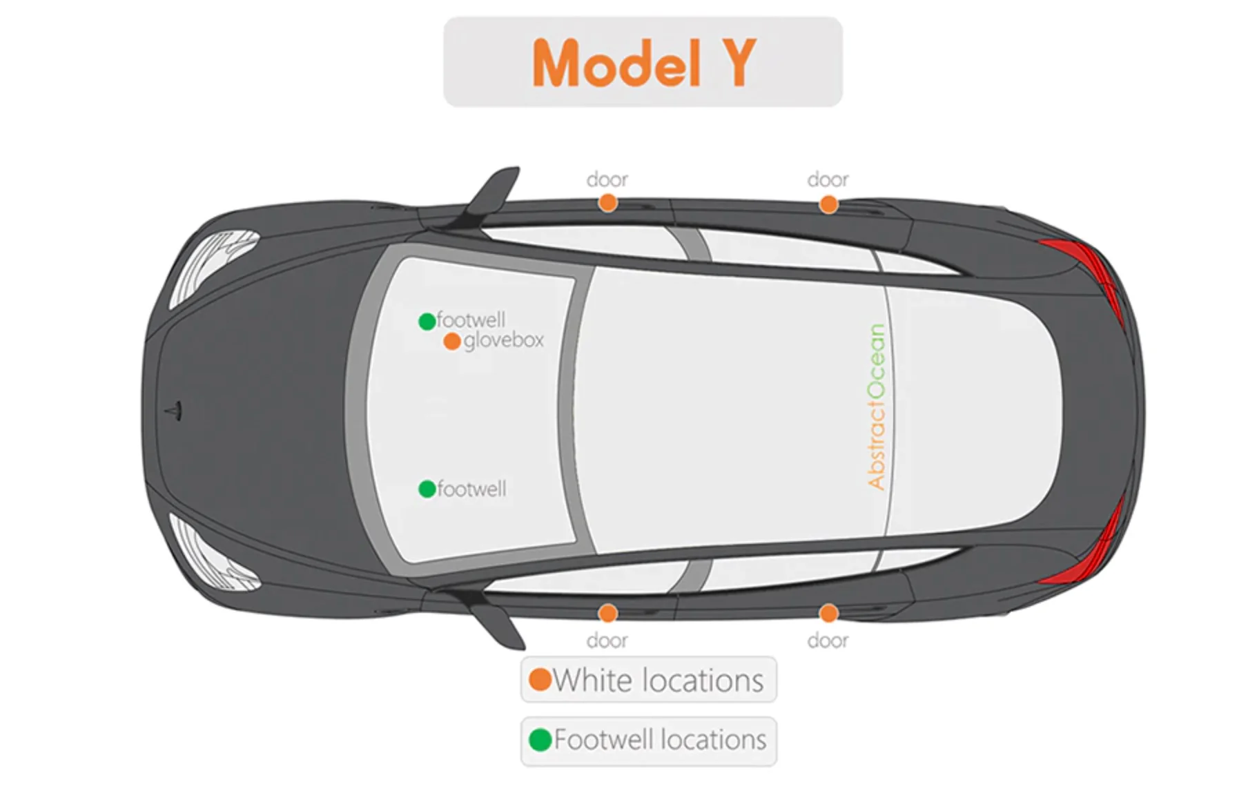 Tesla Model Y Ultra-Bright LED Lights (DIY Full Kit) - Image 6